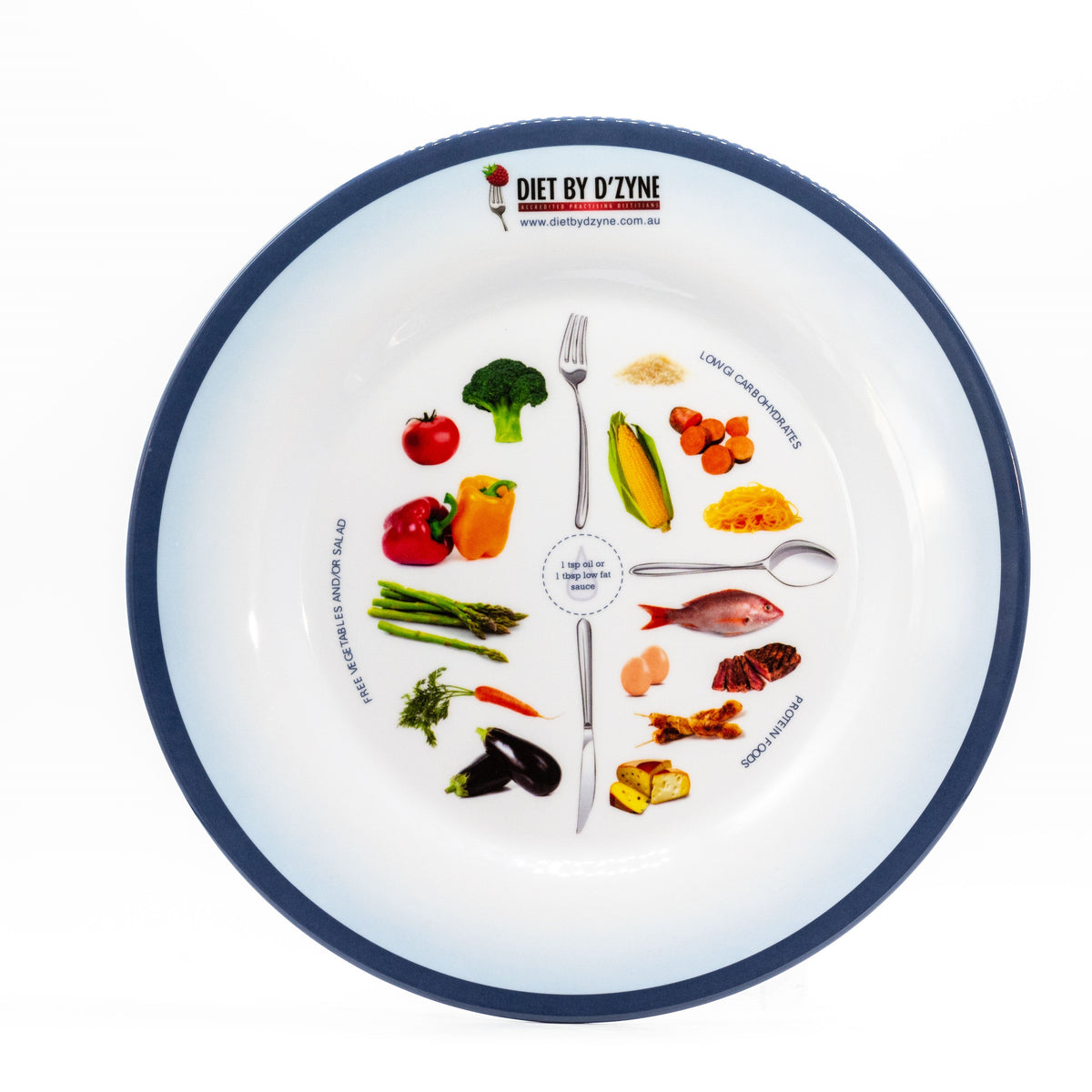 Portion Control Plate Standard Size Nutrigr8