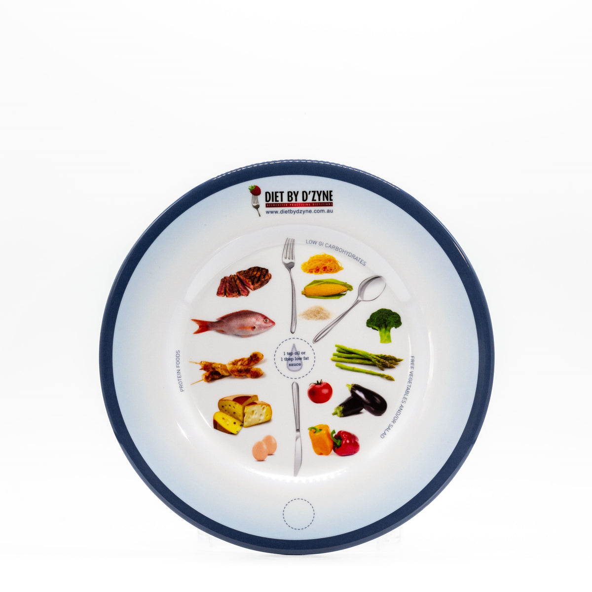 weight-loss-surgery-plate-nutrigr8