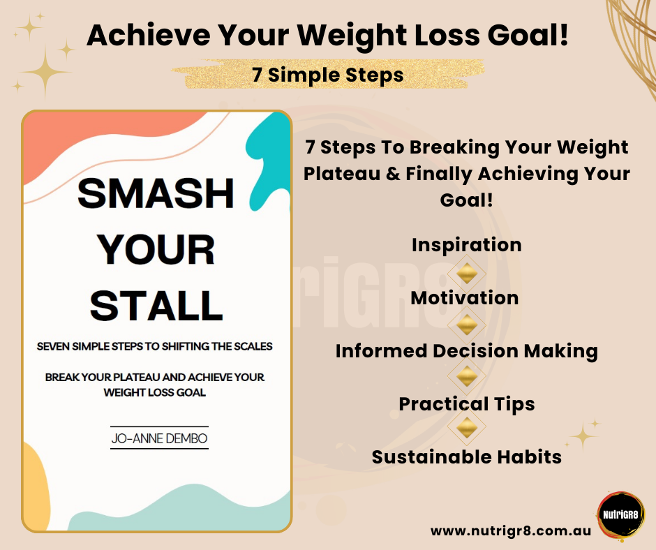 Smash Your Stall - Break Your Plateau Ebook